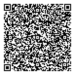 QR код "Сбербанк, ПАО"