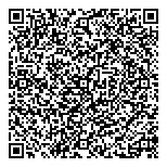 QR код "ТРАСТ"