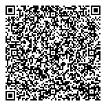 QR код "Баскин Роббинс"