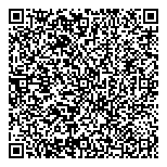 QR код "Строительные Системы"