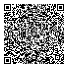 QR код "Панацея"