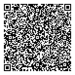QR код "Формула Торговли"