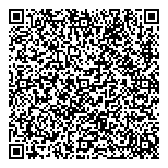 QR код "Империалист"