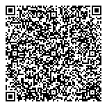 QR код "Ника"