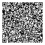 QR код "Баскин Роббинс"