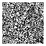 QR код "Панорама-Lux"