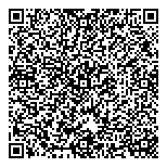 QR код "Формула Торговли"