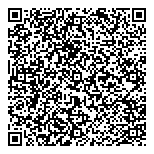 QR код "Искусство букета"