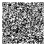 QR код "Баскин Роббинс"