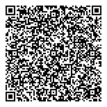 QR код "Сбербанк, ПАО"