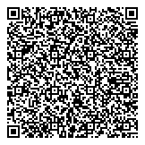 QR код "Дом и усадьба Волконских"