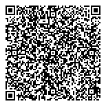 QR код "PatrikMan"