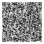 QR код "Даем займ"