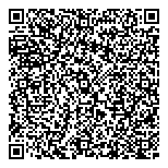 QR код "Быстро-Займ"