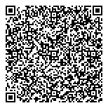 QR код "Виктория"