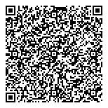 QR код "Кубанская перспектива"