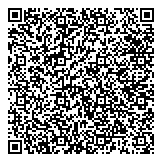 QR код "Пивное ассорти"