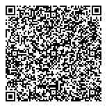 QR код "Грандъ Буфетъ"