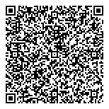 QR код "Синьор Антонио Петти"