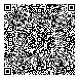 QR код "Сытый Сумоист"