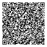 QR код "Ароматный Мир"