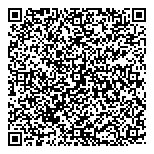 QR код "PROsugar"