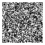 QR код "Сладкоежкин"