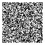 QR код "Art models"