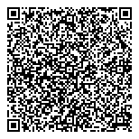 QR код "Суши-маркет"