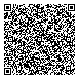 QR код "Модные штучки"