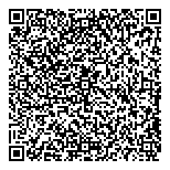 QR код "Пивное ассорти"