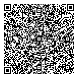 QR код "Федерация Синкёкусинкай"