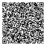QR код "Модники и модницы"