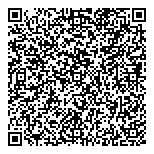 QR код "Мода и размеры"