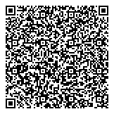 QR код "Бутербродус"