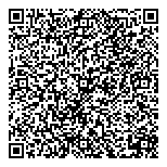 QR код "InWear Matinique"