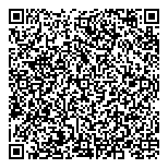 QR код "АКБ Авангард, ПАО"