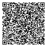 QR код "Девчонки и мальчишки"