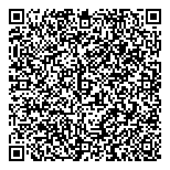 QR код "Гони Копти"