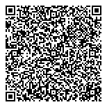 QR код "Монеточка"
