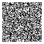 QR код "Партнер online"