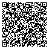 QR код "Балерина"