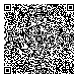 QR код "Говорит и показывает"
