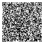 QR код "Фурнилэнд"