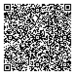 QR код "Рикспорт Рус"