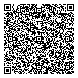 QR код "Coffee and the City"