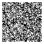 QR код "Банк ВТБ 24, ПАО"