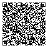 QR код "Pinocchio"