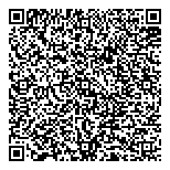 QR код "Сбербанк, ПАО"