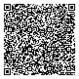 QR код "Папа Карло"